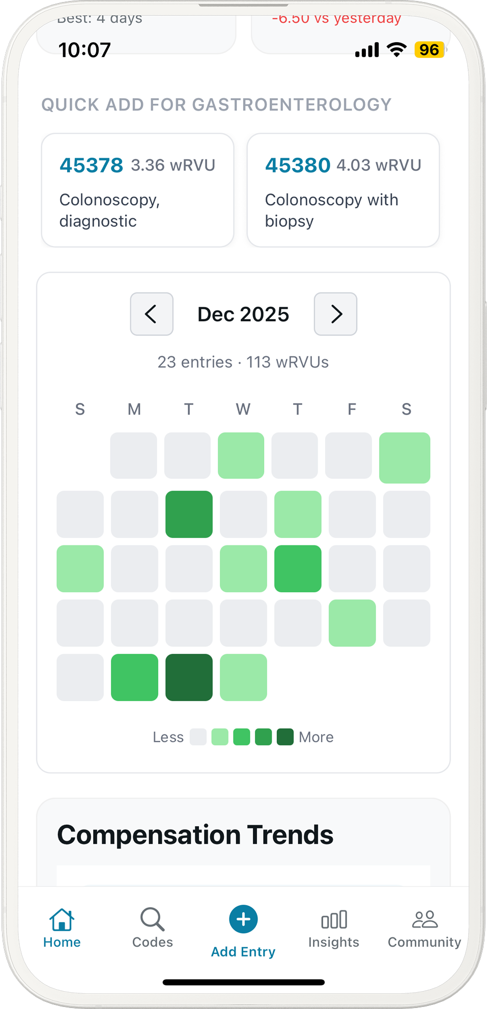 RVU Tracker smart insights